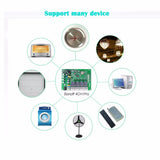 SONOFF 4CH PRO R2 </br> מפסק אלחוטי 4 ערוצים משודרג לבית חכם - systems-il
