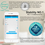 Sonoff Dual 2CH <br> מפסק אלחוטי חכם - systems-il